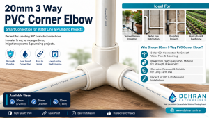 20mm 3 Way PVC Corner Elbow 